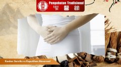 Kanker Serviks vs Keputihan Abnormal: Apa Bedanya?